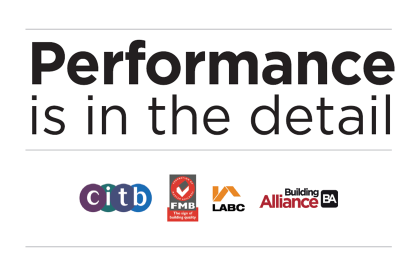 performance-is-inm-detail